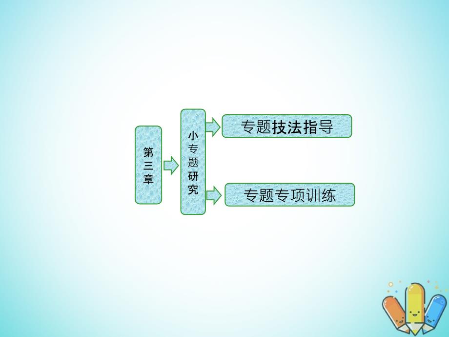 2018-2019学年高中物理第三章电磁振荡电磁波小专题研究四电磁振荡中的三个“两”课件教科版选修_第1页