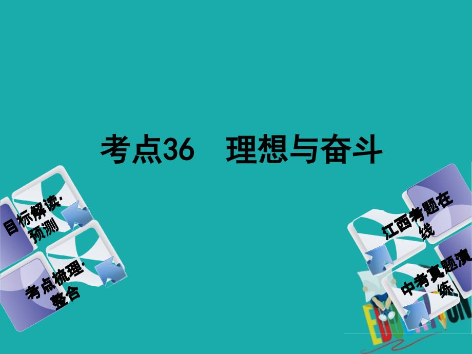 江西专版2018年中考政治复习方案第三单元国情与责任考点36理想与奋斗教材梳理课件_第1页