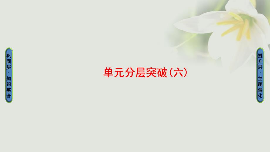 2018-2019学年高中历史第6单元现代世界的科技与文化单元分层突破课件岳麓版必修3_第1页