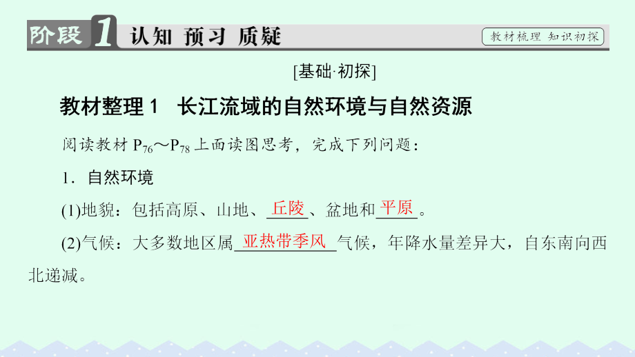 2018-2019学年高中地理 第4单元 区域综合开发与可持续发展 第1节 流域综合开发与可持续发展—以长江流域为例课件 鲁教版必修3_第3页