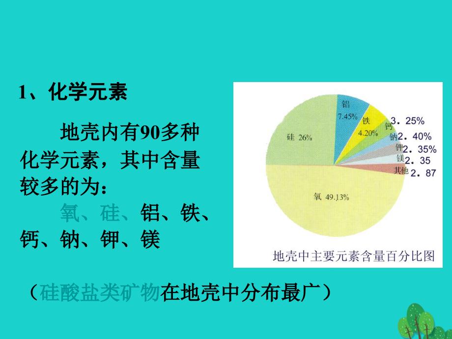 2018-2019学年高中地理 2.1 地壳的物质组成和物质循环课件1 湘教版必修1_第4页