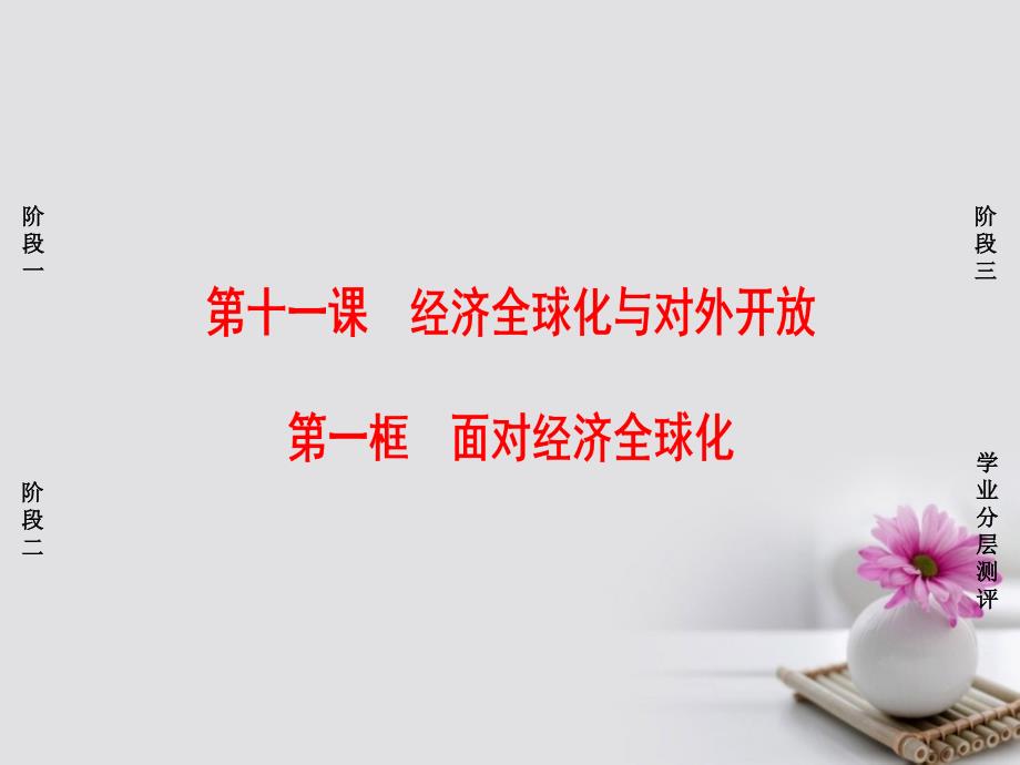 2018-2019学年高中政治第4单元发展社会主义市场经济第11课经济全球化与对外开放第1框面对经济全球化课件新人教版必修1_第1页