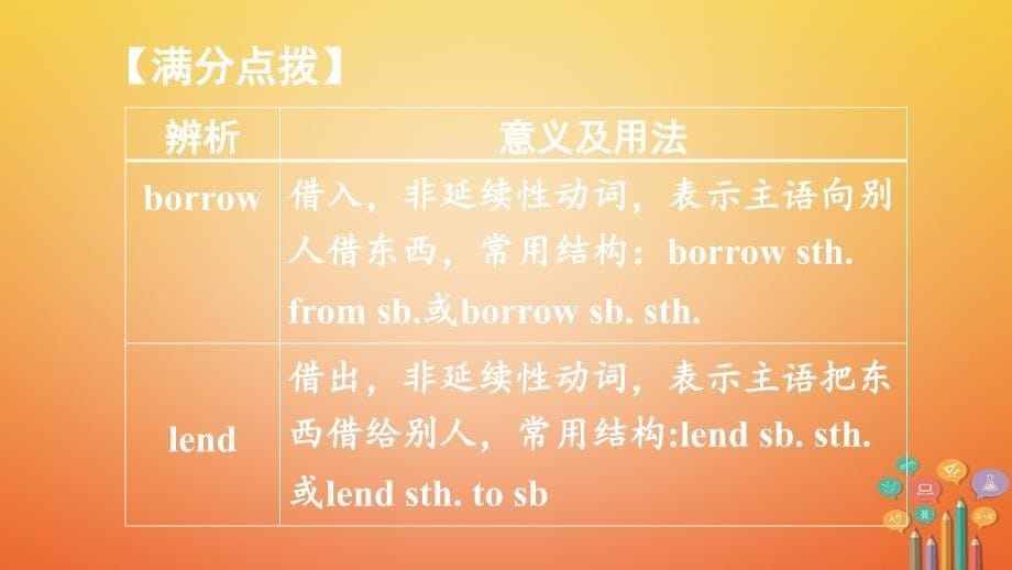 云南省昆明市2018年中考英语总复习第一部分教材知识研究八下units3-4课件_第5页