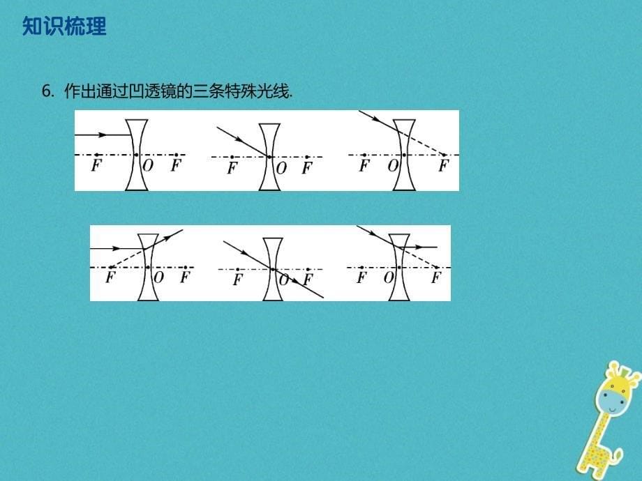 江苏省大丰市2018年中考物理第6课时光的折射透镜复习课件_第5页