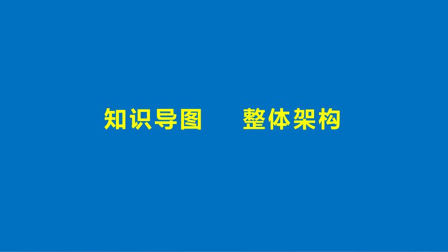 2018-2019学年高中历史专题三北魏孝文帝改革专题学习总结课件人民版选修_第3页