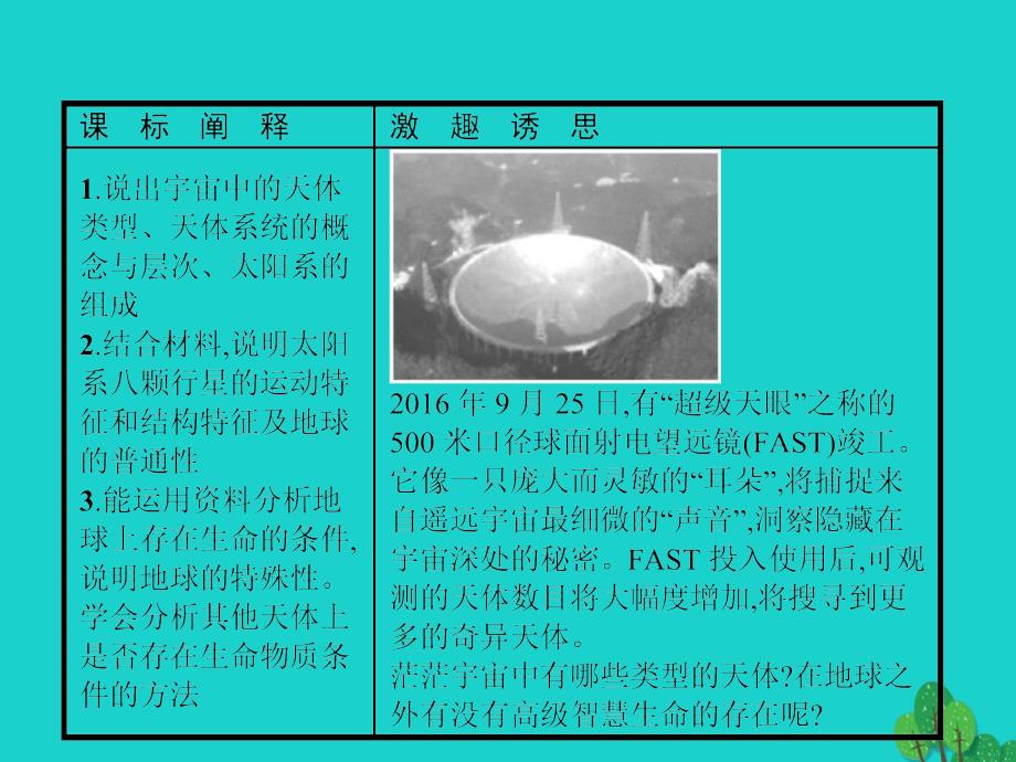 2018-2019学年高中地理第一章宇宙中的地球1.1地球的宇宙环境课件湘教版必修_第3页