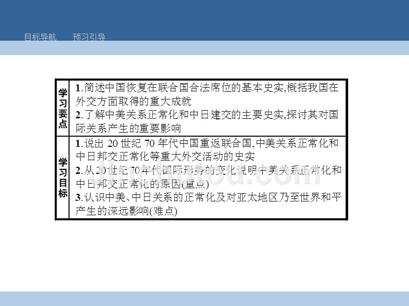 2018-2019学年高中历史 专题五 现代中国的对外关系 5.2 外交关系的突破课件 人民版必修1_第2页