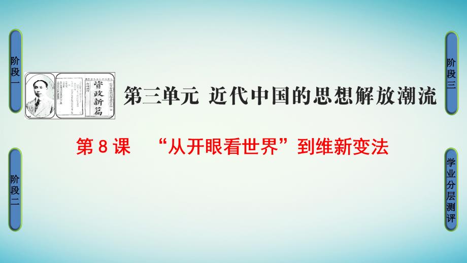 2018-2019学年高中历史第3单元近代中国的思想解放潮流第8课“从开眼看世界”到维新变法课件北师大版必修3_第1页