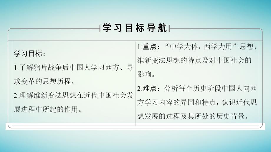 2018-2019学年高中历史第3单元近代中国的思想解放潮流第8课“从开眼看世界”到维新变法课件北师大版必修3_第2页