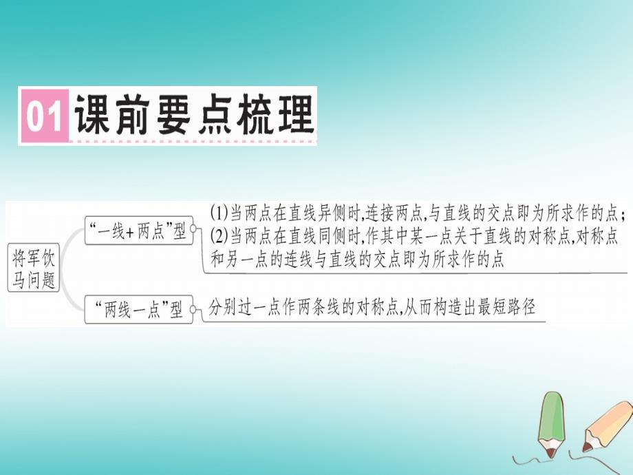 广东专用2018年秋八年级数学上册第十三章轴对称13.4课题学习最短路径问题课件(新版)新人教版_第2页