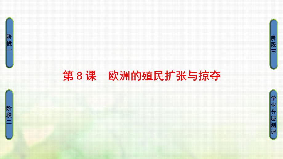 2018-2019学年高中历史第2单元工业文明的崛起和对中国的冲击第8课欧洲的殖民扩张与掠夺课件岳麓版必修2_第1页