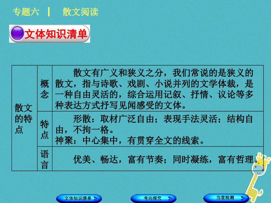 浙江专版2018年中考语文第2篇现代文阅读一文学类文本阅读专题六散文阅读复习课件_第2页