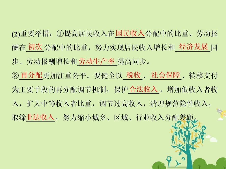 2018-2019学年高中政治 第七课 第二框 收入分配与社会公平课件 新人教版必修1_第2页