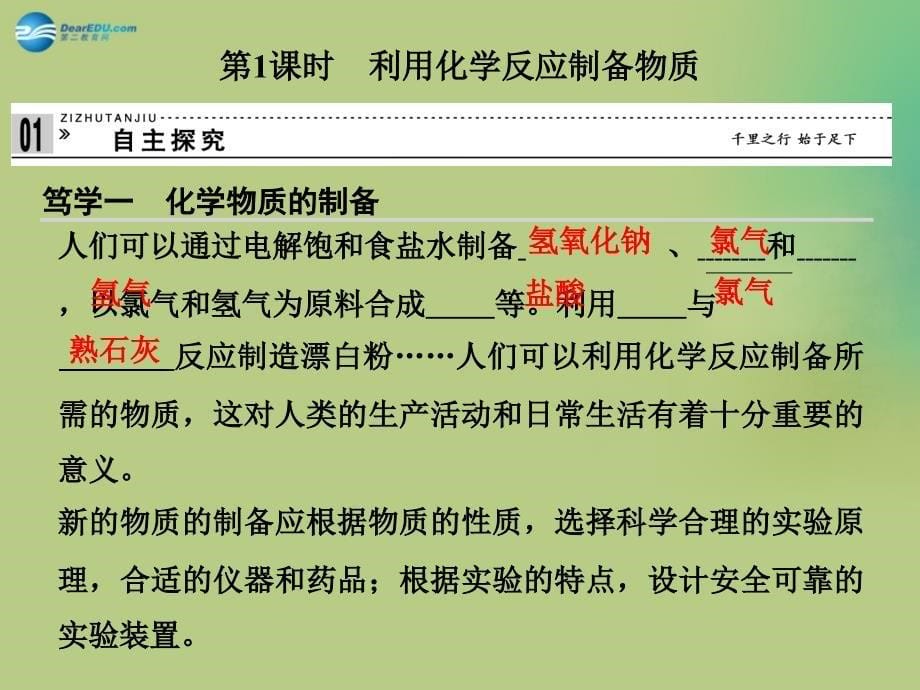 2018-2019学年高中化学 2-3-1 利用化学反应制备物质课件 鲁科版必修2_第5页