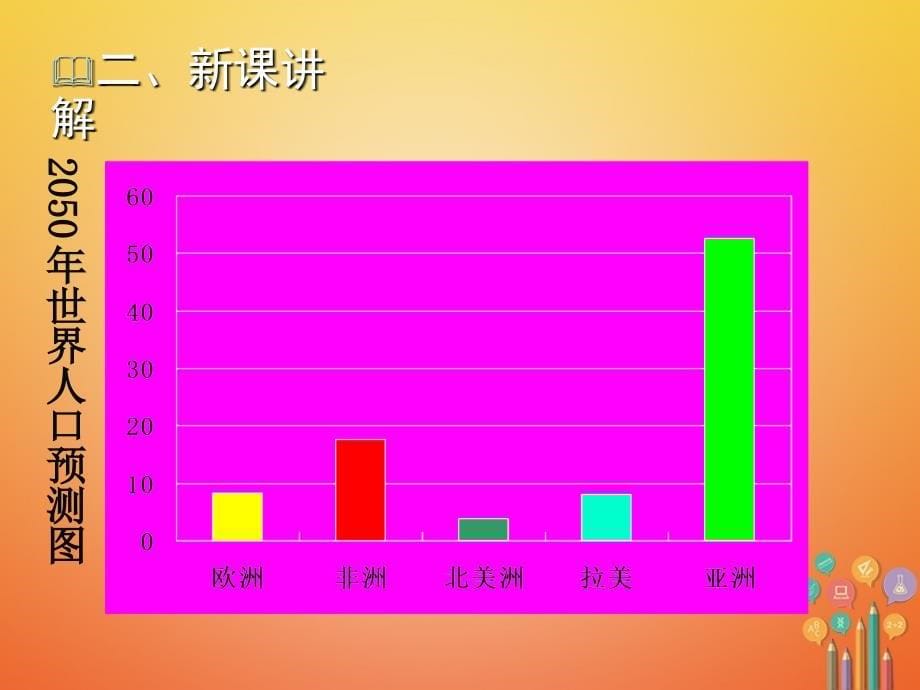 2018年秋七年级数学上册第六章数据的收集与整理6.4统计图的选择一教学课件新版北师大版_第5页