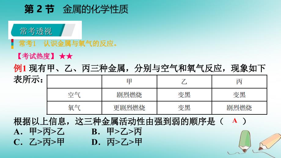 2018年秋九年级科学上册第2章物质转化与材料利用第2节金属的化学性质练习课件新版浙教版_第3页