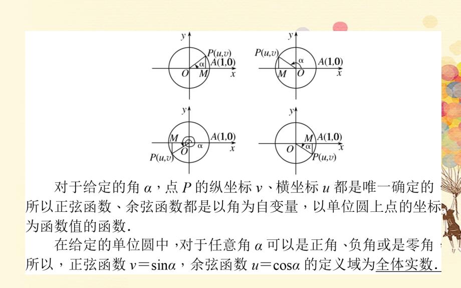 2018-2019学年高中数学第一章三角函数1.4.1任意角的正弦函数余弦函数的定义1.4.2单位圆与周期性课件北师大版必修_第4页