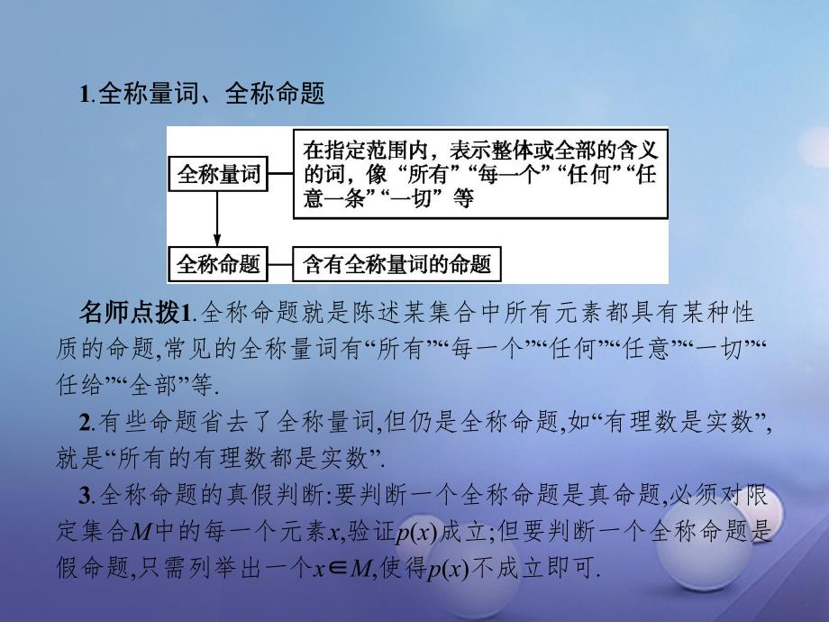 2018-2019学年高中数学第一章常用逻辑用语1.3全称量词与存在量词课件北师大版选修(1)_第3页