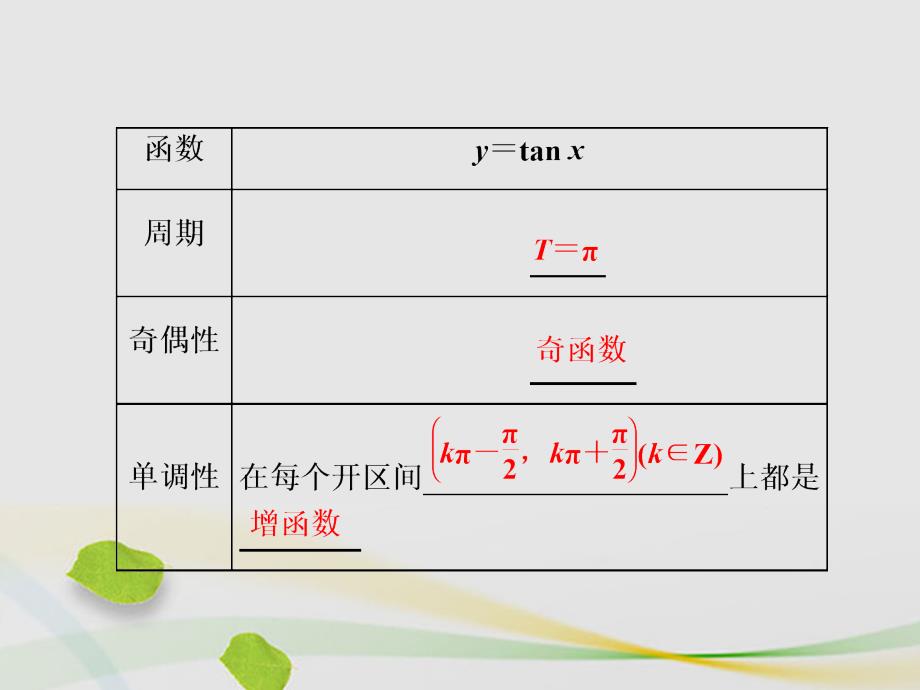 2018-2019学年高中数学 1.4.3 正切函数的性质与图像课件 新人教a版必修4_第4页