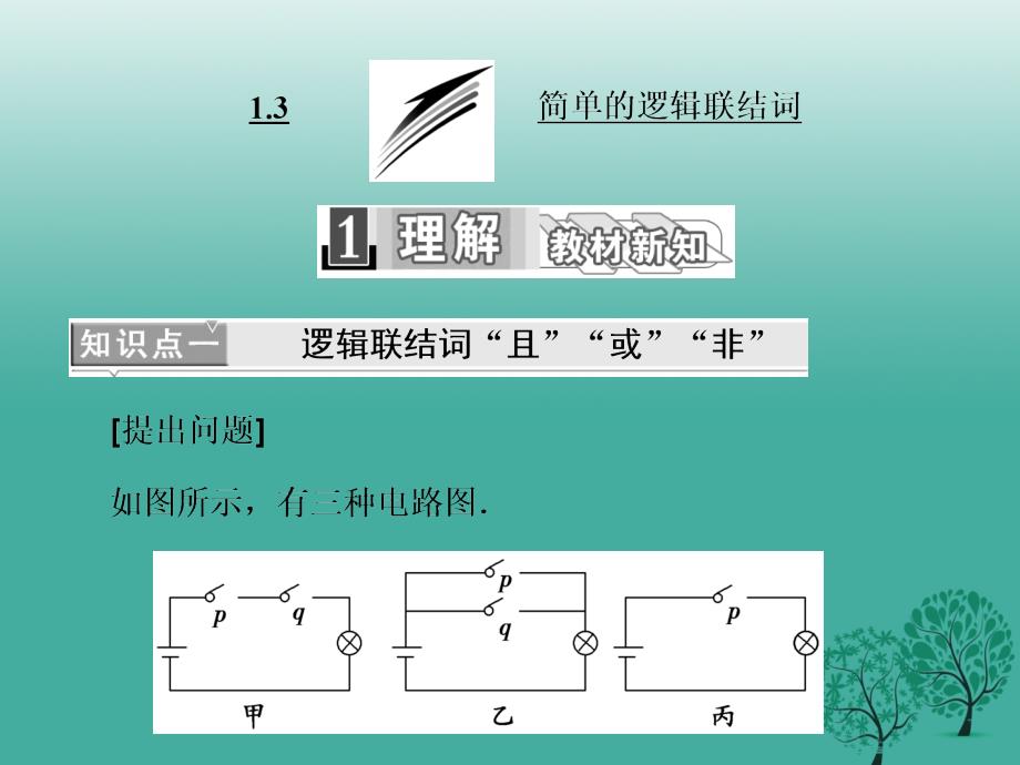 2018-2019学年高中数学 1.3 简单的逻辑联结词课件 新人教a版选修1-1_第1页