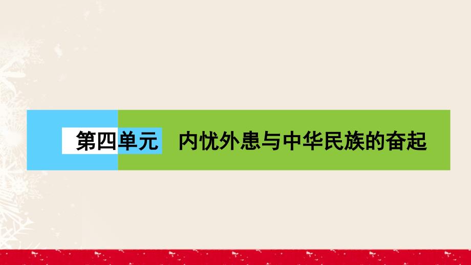 2018-2019学年高中历史 第四单元 内忧外患与中华民族的奋起单元复习与测评课件 岳麓版必修1_第1页