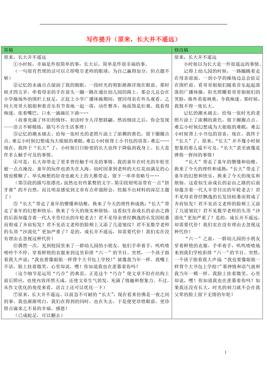 广东专版2018年中考语文总复习中考解读写作提升原来长大并不遥远素材_第1页