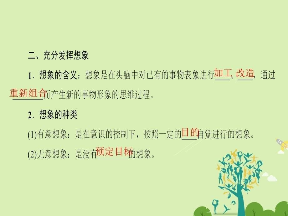 2018-2019学年高中政治 专题4 结合实践 善于创新 5 把握直觉、想象和灵感课件 新人教版选修4_第5页