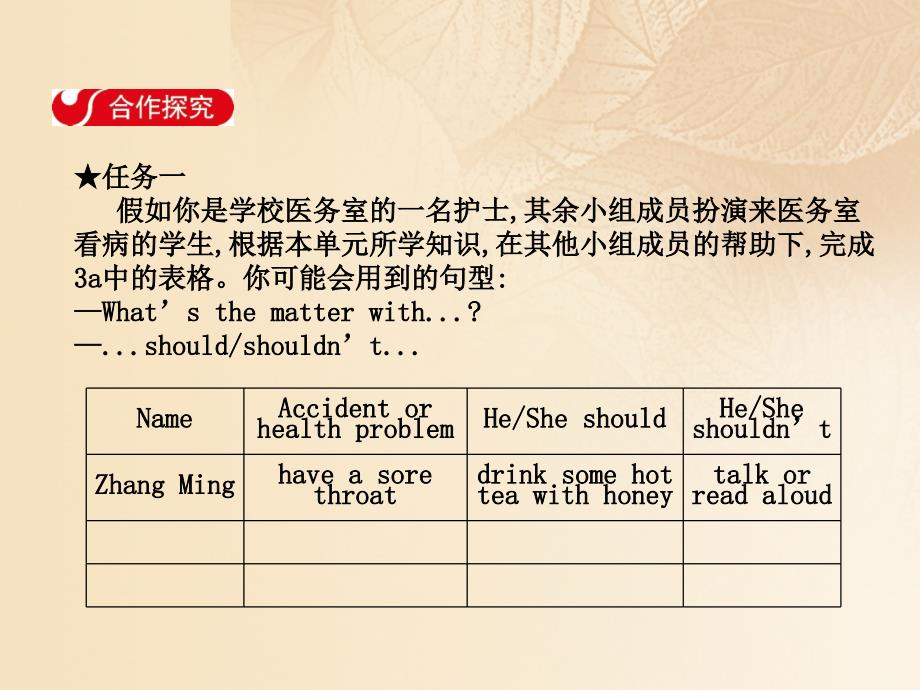 2018-2019学年八年级英语下册unit1what’sthemattersectionb3a-selfcheck课件新版人教新目标版_第4页