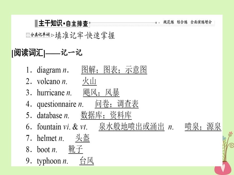 2019届高三英语一轮复习unit5thepowerofnature课件新人教版选修_第2页