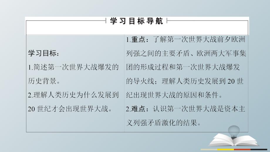 2018-2019学年高中历史 专题1 第一次世界大战 1 滑向世界性大战的深渊课件 人民版选修3_第2页