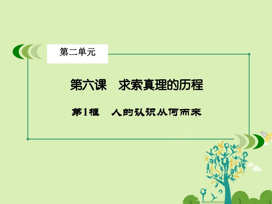 2018-2019学年高中政治 第二单元 探索世界与追求真理第6课 求索真理的历程 第1框 人的认识从何而来课件 新人教版必修4_第3页