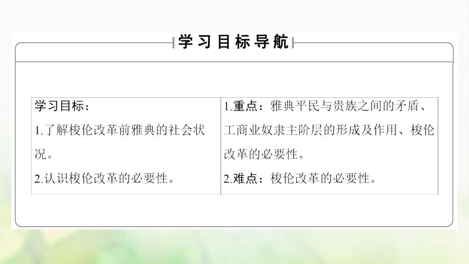 2018-2019学年高中历史第1单元梭伦改革第1课雅典城邦的兴起课件新人教版选修1_第2页