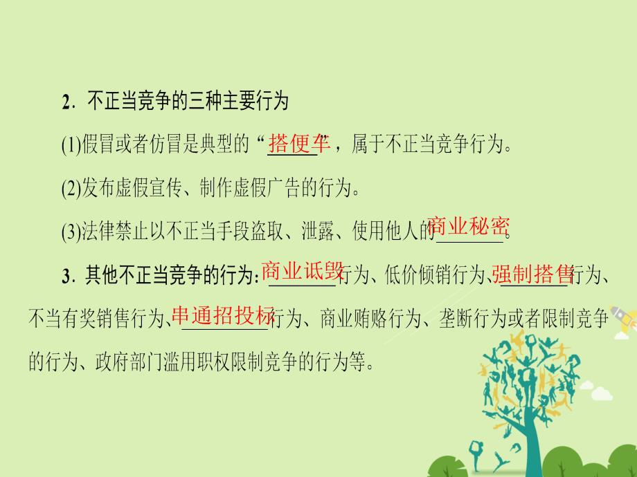 2018-2019学年高中政治专题4劳动就业与守法经营3公平竞争与诚信经营课件新人教版_第4页