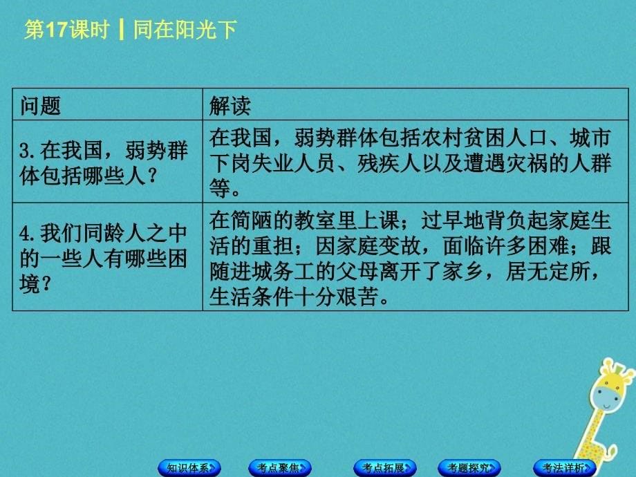 2018年中考政治第三部分九年级第17课时同在阳光下复习课件教科版_第5页