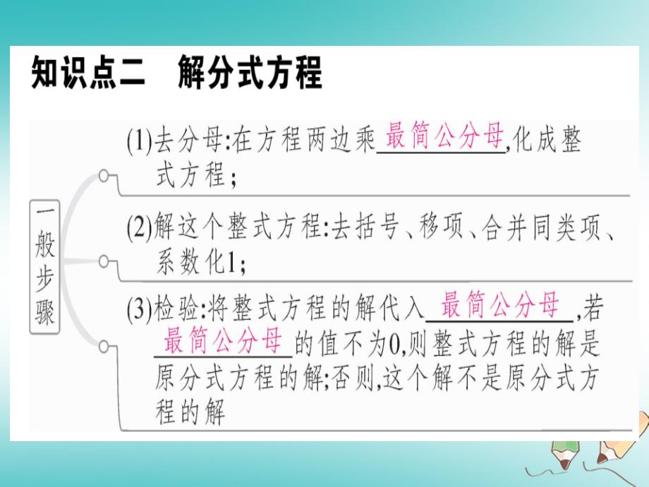 2018年秋八年级数学上册15分式15.3分式方程第1课时分式方程及其解法习题讲评课件(新版)新人教版_第4页