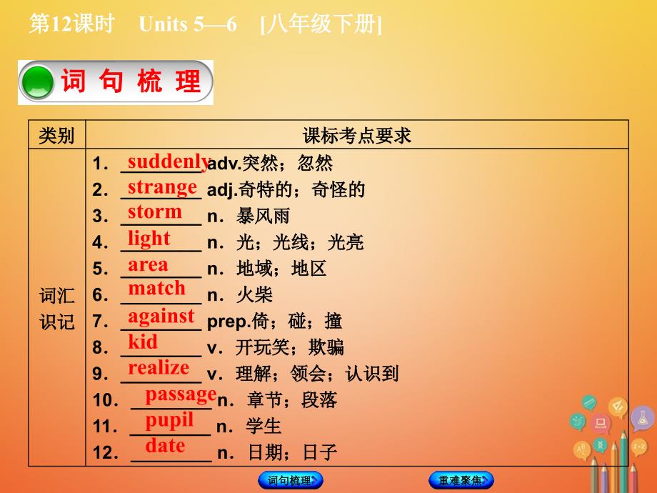 湖南省2018年中考英语总复习第一篇教材过关八下第12课时units5-6教学课件人教新目标版_第2页