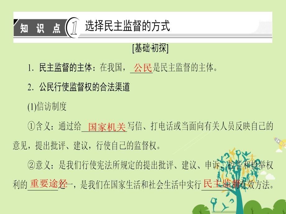 2018-2019学年高中政治 第1单元 公民的政治生活 第2课 我国公民的政治参与 第4框 民主监督：守望公共家园课件 新人教版必修2_第3页