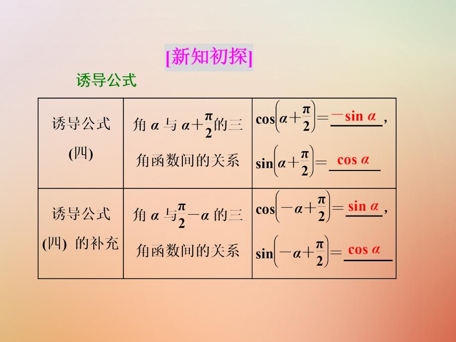 2018-2019学年高中数学第一章基本初等函数ⅱ1.2.4第二课时诱导公式四课件新人教b版必修_第2页