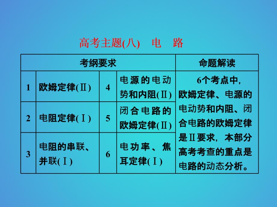 2018届高考物理第三轮复习主干知识主题八电路课件_第1页