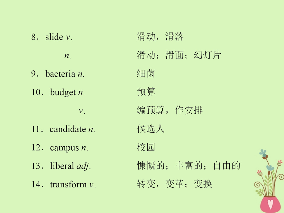 2018版高考英语大一轮复习附录1高考中常遇到的800个阅读障碍词汇课件新人教版_第3页