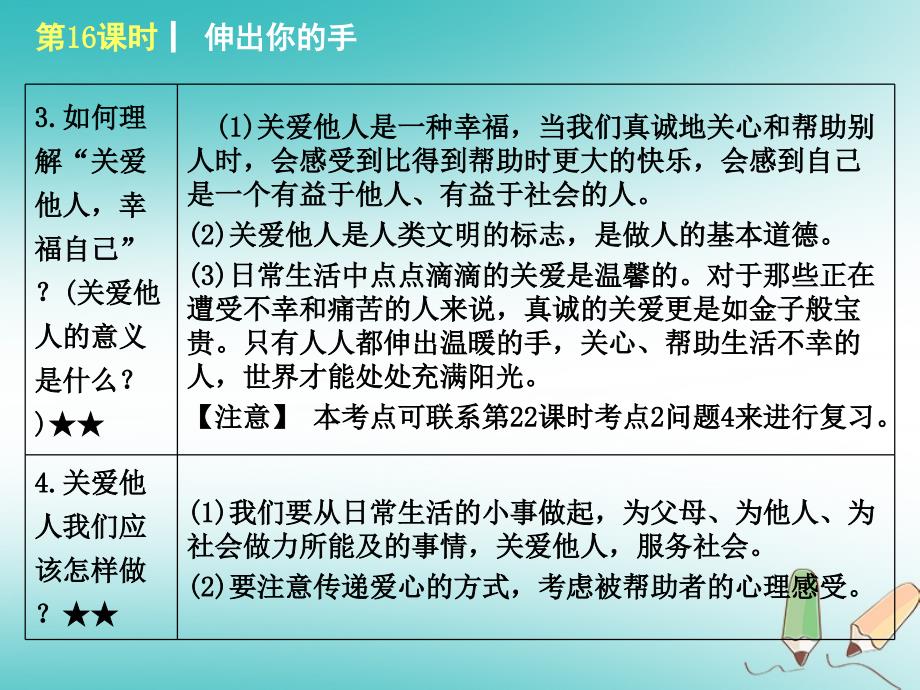 湖南专版2018年中考政治教材梳理第三部分九年级第16课时伸出你的手复习课件_第4页