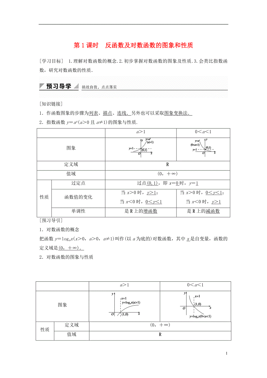 2018版高考数学专题2指数函数对数函数和幂函数2.2.3第1课时反函数及对数函数的图象和性质学案湘教版必修_第1页