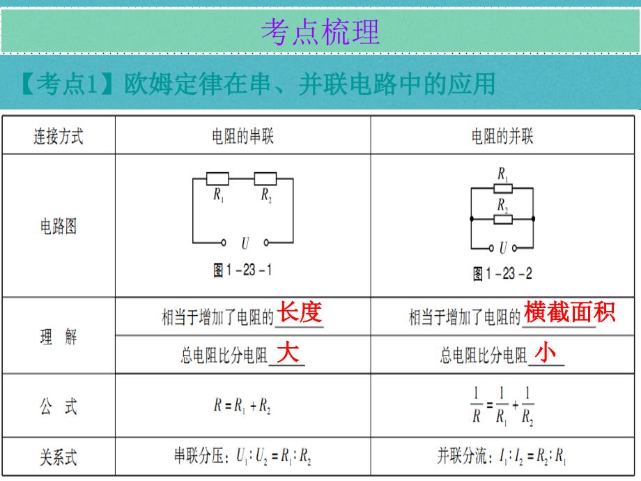 广东省2018届中考物理总复习第一部分基础复习第23课时欧姆定律的应用内文部分课件_第3页