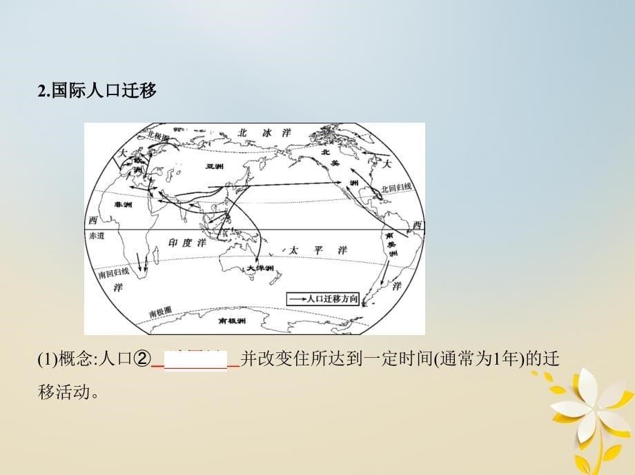 2019届高考地理一轮复习第七单元人口的变化第二讲人口的空间变化课件_第5页