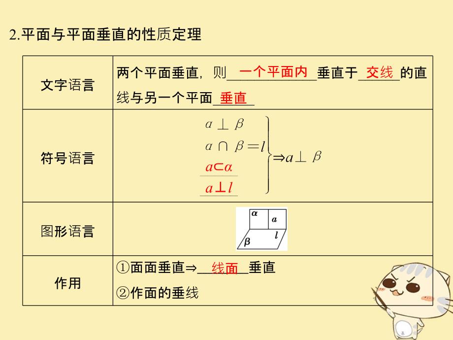 浙江专用2018版高中数学第二章点直线平面之间的位置关系2.32.3.3直线与平面垂直的性质2.3.4两条平行直线间的距离课件新人教a版必修_第3页