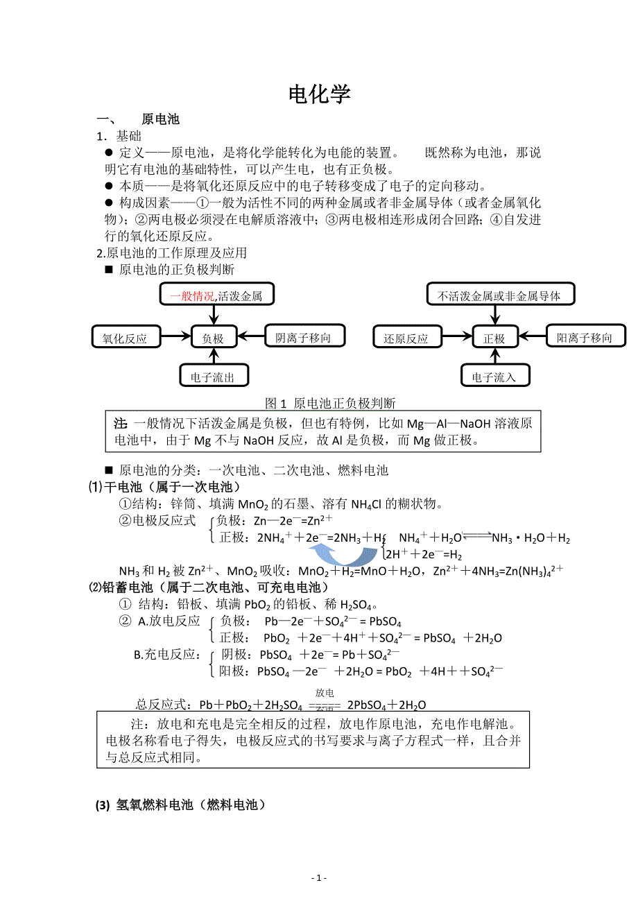 6.1电化学_第1页