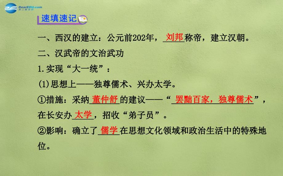 2018-2019学年七年级历史上册 3.11 汉武帝的文治武功课件 川教版_第3页