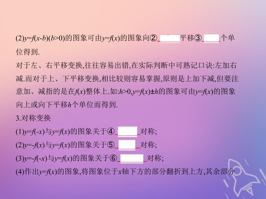 浙江专版2019版高考数学一轮复习第二章函数2.6函数的图象课件_第3页