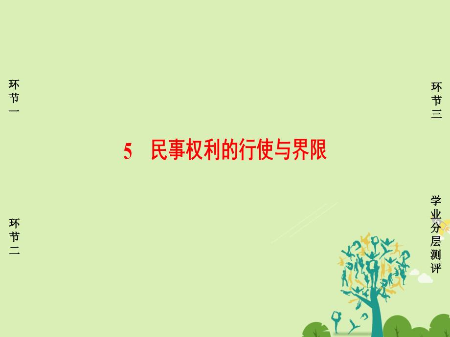 2018-2019学年高中政治 专题2 民事权利和义务 5 民事权利的行使与界限课件 新人教版选修5_第1页