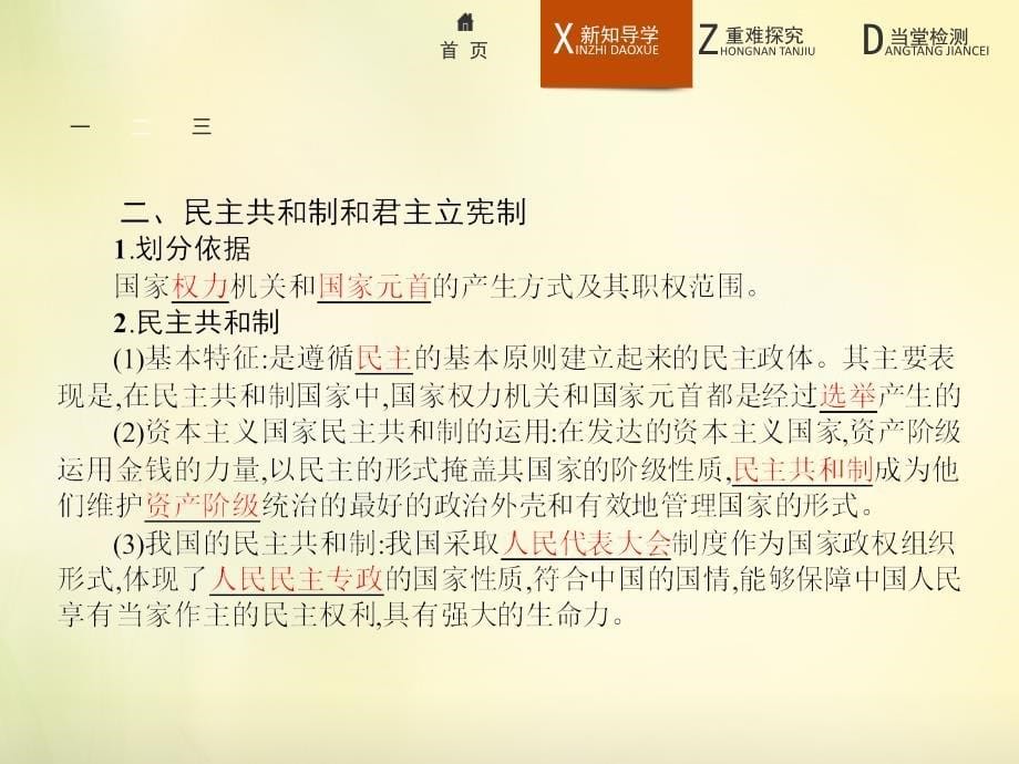 2018-2019学年高中政治 1.2现代国家的政权组织形式课件 新人教版选修3_第5页